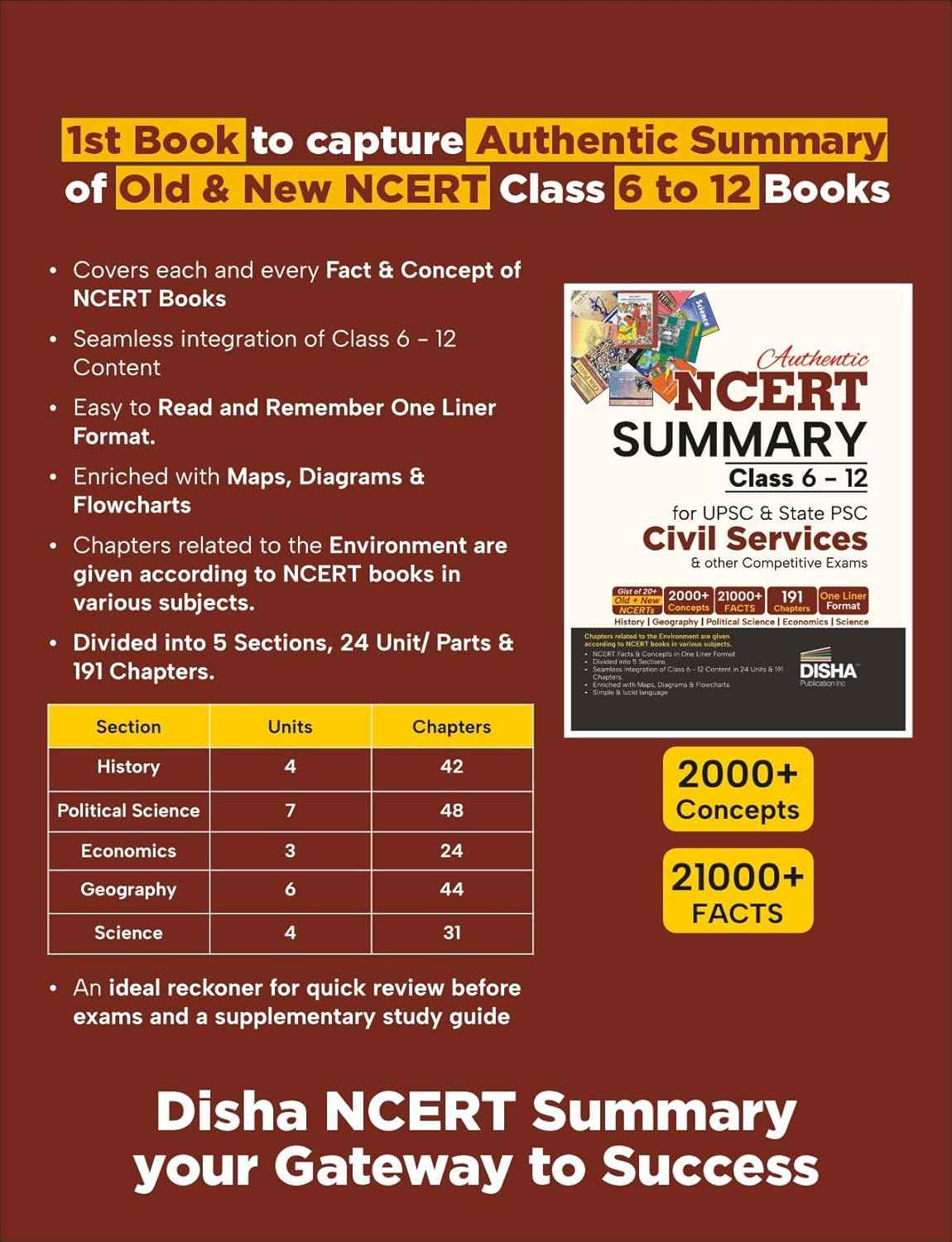 Thumbnail 14